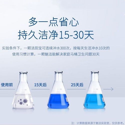 神器創(chuàng)意衛(wèi)生間用品用具馬桶清潔居家居生活日用品推薦款
